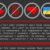 هذه الرسالة التحذيرية ظهرت على مواقع أوكرانية حكومية وقالت كييف إن روسيا هي مصدرها .